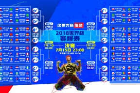 爱游戏APP下载-浓眉哥赛事爆冷新规引争议，加拿大队遭质疑，公平还是炒作？
